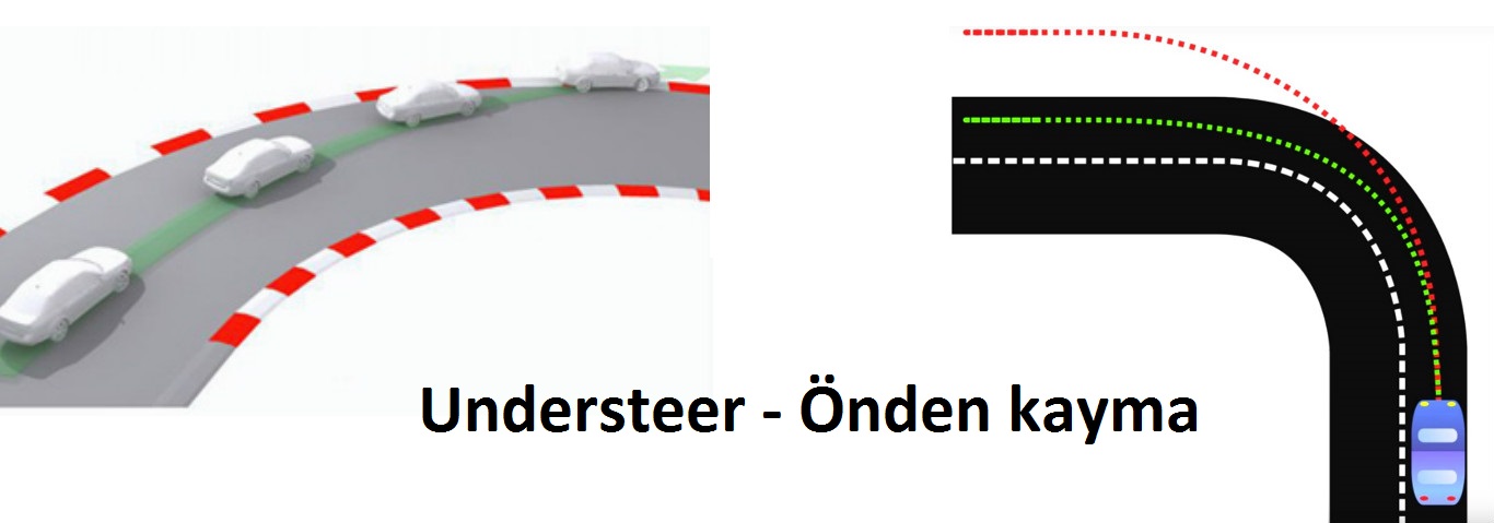 Андерстир. Оверстир и андерстир. Андерстир в дрифте что это. Оверстир и андерстир гонки. Андерстир причины.
