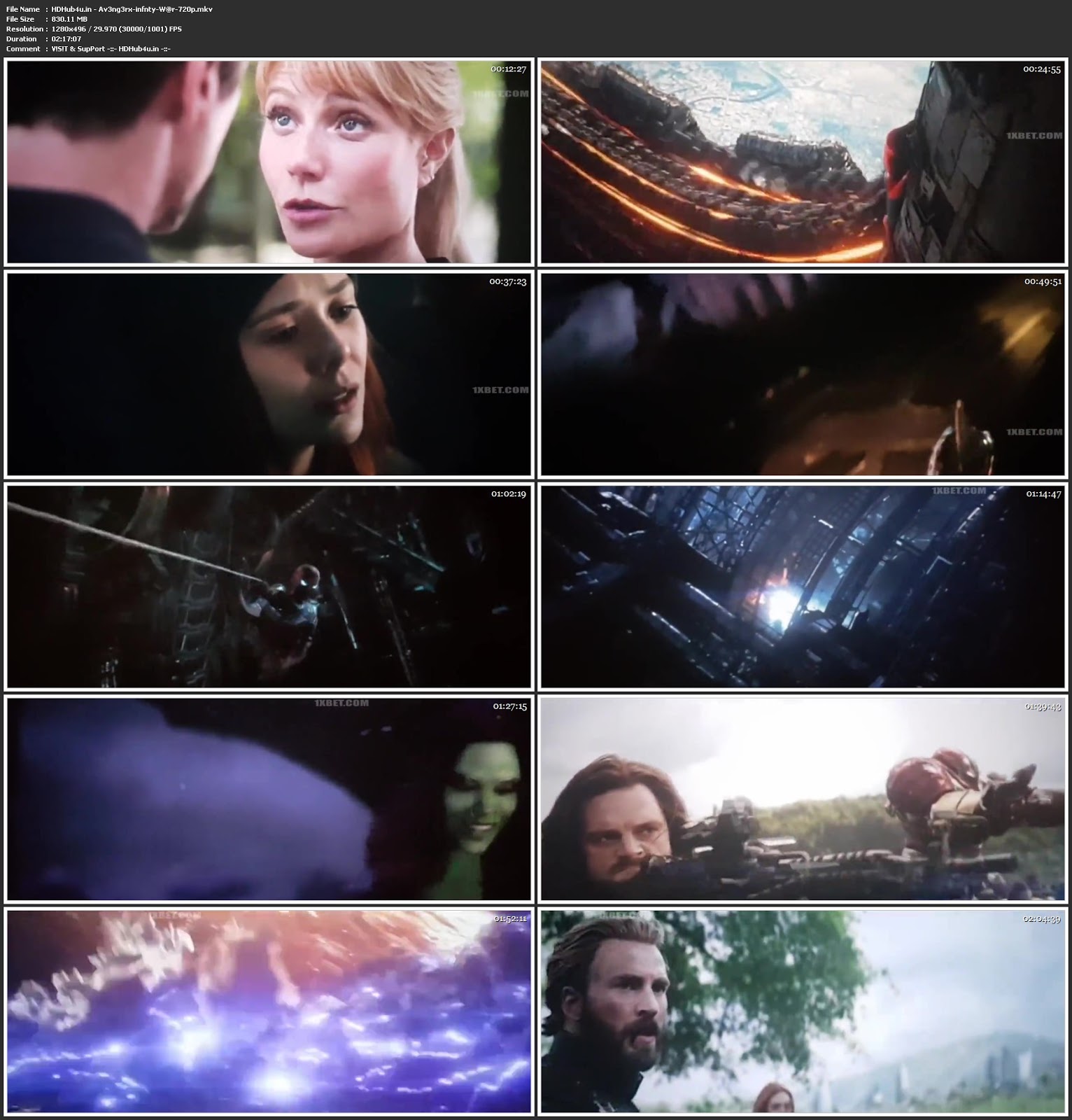 Avengers Infinity War 2018 English Movie 480p HDTS 350MB Download