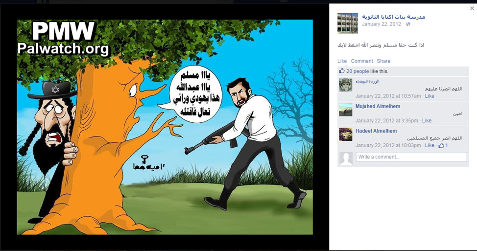 In on under в английском языке. Предлог behind. Concept of freedom. Behind post. Prepositions картинка для детей.