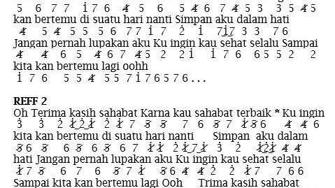 Lirik Lagu Terima Kasih Sahabat