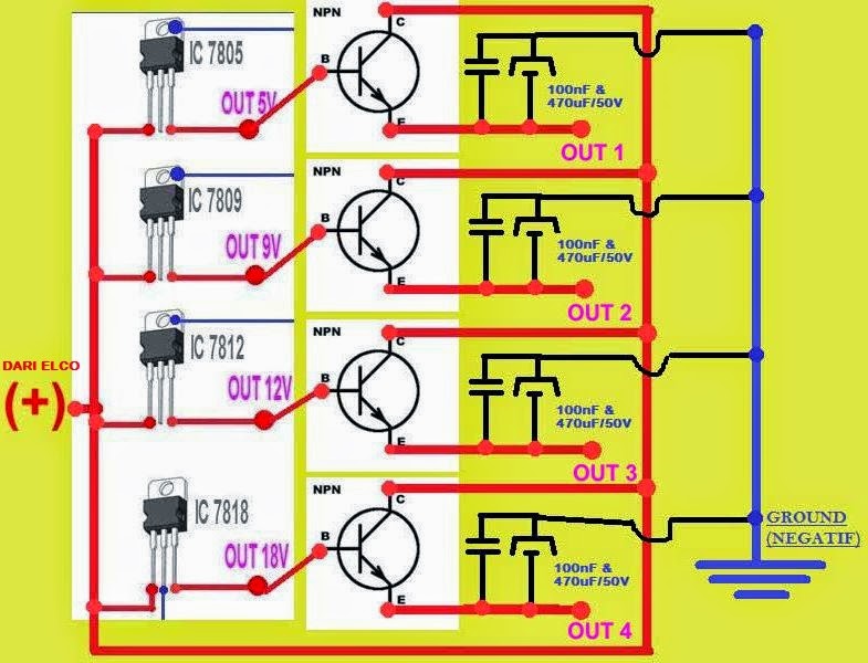 penguat rangkaian regulator ganda