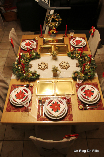 Un Blog De Fille Deco Table De Noel Rustique Traditionnel