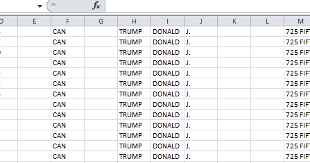 BEVERLY TRAN: Guccifer 2,0 Leaks Show Donald Trump On DNC Payroll Since April 2016