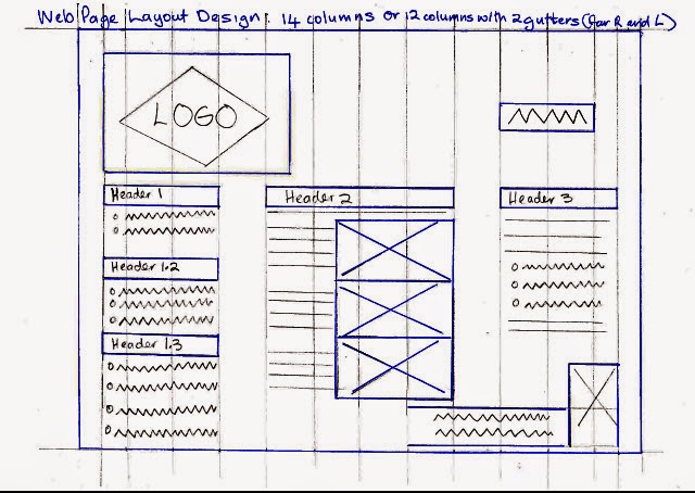RCD TasTAFE | Cert3Media: Design Module, Learning Task 9 - Sketching ...