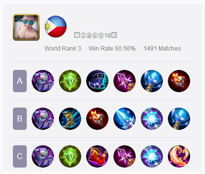 Tips, Trik, & Build Hero Gord Mobile Legends Tips, Trik, & Build Hero Gord Mobile Legends