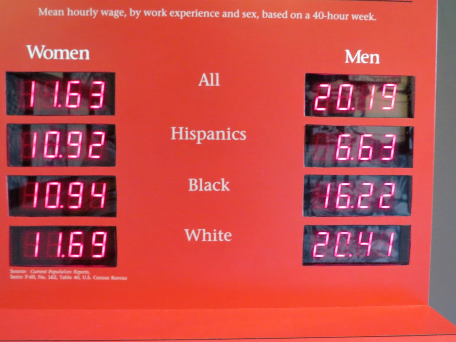 On the Road Abode Trading a zip code for a toad We'll Have to Come Back to Seneca Falls