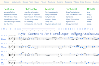 Music Visualisation: Features. An Overview. #VisualFutureOfMusic #WorldMusicInstrumentsAndTheory
