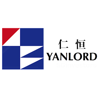 YANLORD LAND GROUP LIMITED (SGX:Z25) @ SG investors.io