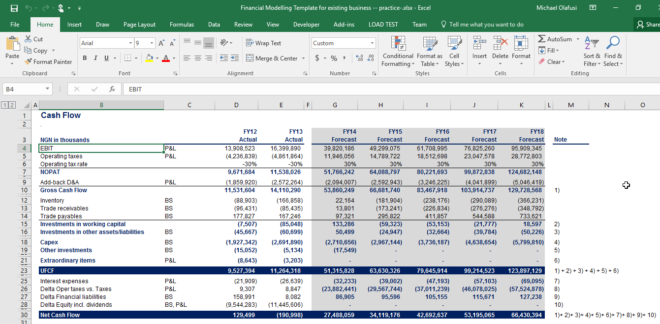 income statement and cash flow The numbers in the statement of cash flows are derived connecting balance sheet changes with cash the income statement, and the statement of cash flows. income statement and cash flow The numbers in the statement of cash flows are derived connecting balance sheet changes with cash the income statement, and the statement of cash flows.