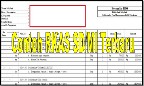Contoh RKAS SD/MI Terbaru 2017/2018 Berkas Sekolah