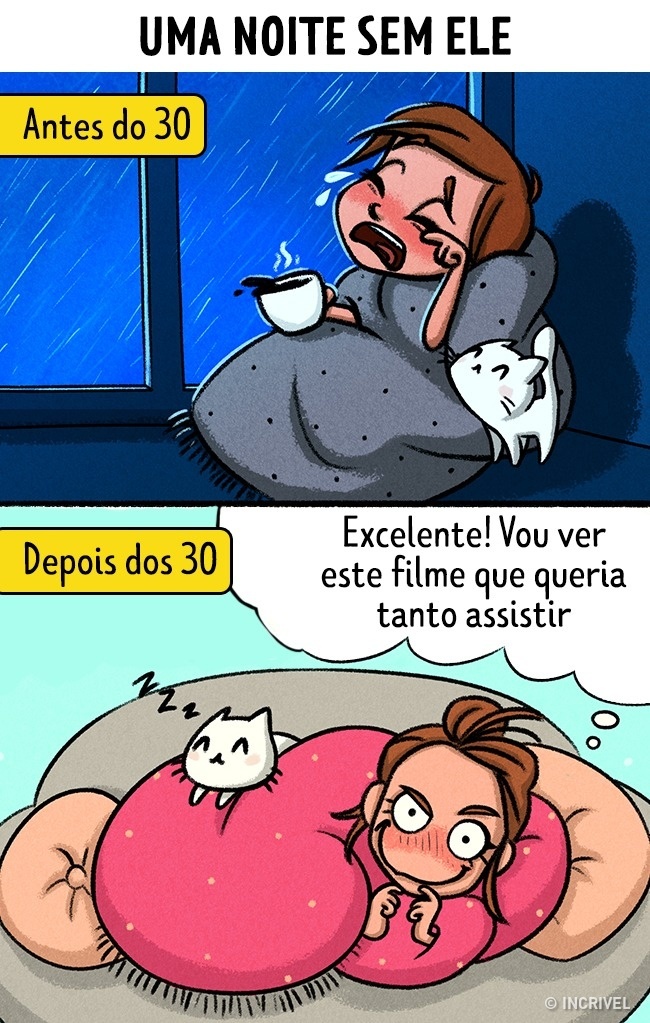O amor antes e depois dos 30 anos O amor antes e depois dos 30 anos