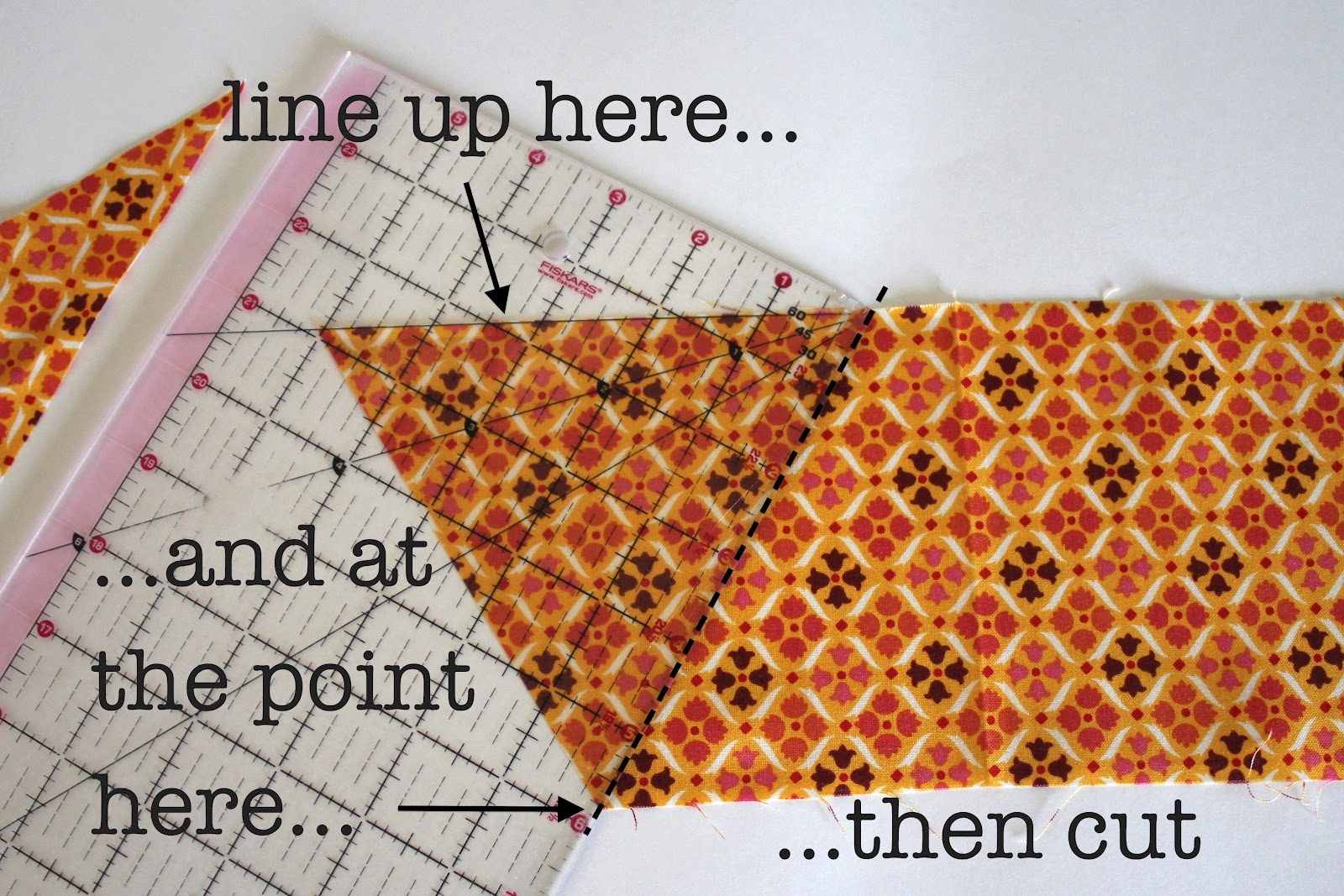 how to cut 60 degree triangle quilts with a template