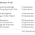 TS Dietcet 2016 Exam Pattern-Telangana Deecet Syllabus
