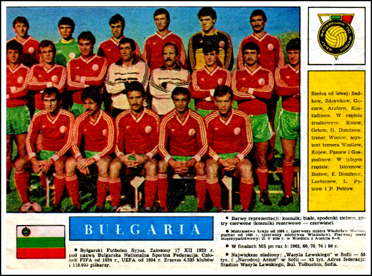 SELECCIÓN DE BULGARIA Plantilla 198586