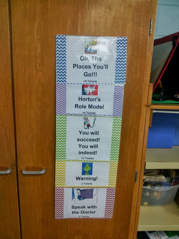 The Frazzled Tales of a Teacher and a Mom: Dr. Seuss Classroom