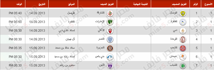 جدول مباريات دوري الخليج العربي 2014-2013 الدوري الإماراتي 8