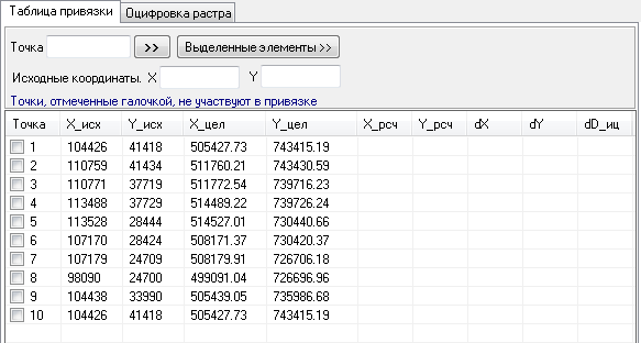 Таблица в экселе. Составление таблиц в excel. Пересчет данных в таблице происходит. Корреляция в экселе анализ данных. Пересчет данных в таблице происходит.