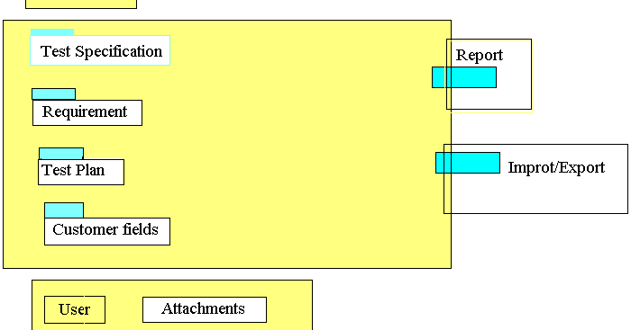 Test Link Introduction