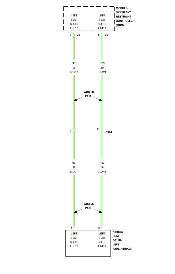 B1C2A, B1C2E Left Side Seat Thorax Squib 1 Shorted Together Obd2code