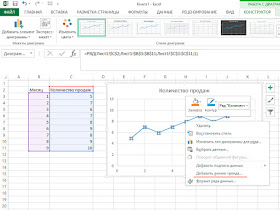 Как построить линию тренда в Excel