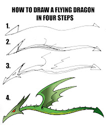 dragon draw step easy dragons drawing simple drawings steps cool sketch flying beginners four tutorial learn artwork hobson daryl epic