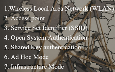 wireless_Network1