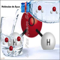 Conceitos de Matéria, Corpo, Substância, Molécula, Átomo e Elemento Químico.