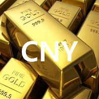 China Gold : 1 oz Gold price in CNY (Renminbi, RMB, Yuan) Live chart XAU/CNY