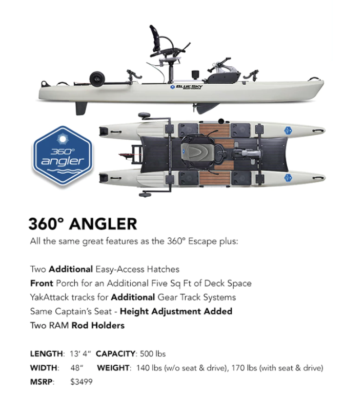 Troutrageous Fly Fishing Tenkara Blog The Quest For The Ultimate Fly Fishing Kayak Blue Sky Boatworks 360 Angler Wireless blue white red led strip kit for boat marine deck interior lighting 16 ft waterproof 12v bow trailer pontoon light. blue sky boatworks 360 angler