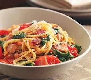 Resep Spaghetti Krim Daging Asap