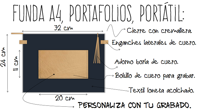 Funda A4, portafolios, portadocumentos, portátil, loneta y cuero, grabado personalizado, hecho a mano, españa. A4-portadocumentos-portátil-grabado-personalizado-hecho-espana.jpg