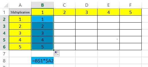 absolute cell reference excel 2013