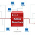 Herramienta para implementar y detectar el uso de honeytokens en Active Directory.
