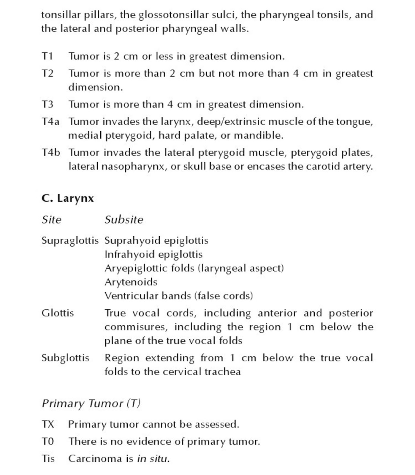 Dentistry and Medicine: TNM staging of head and neck cancer and neck  dissection classification