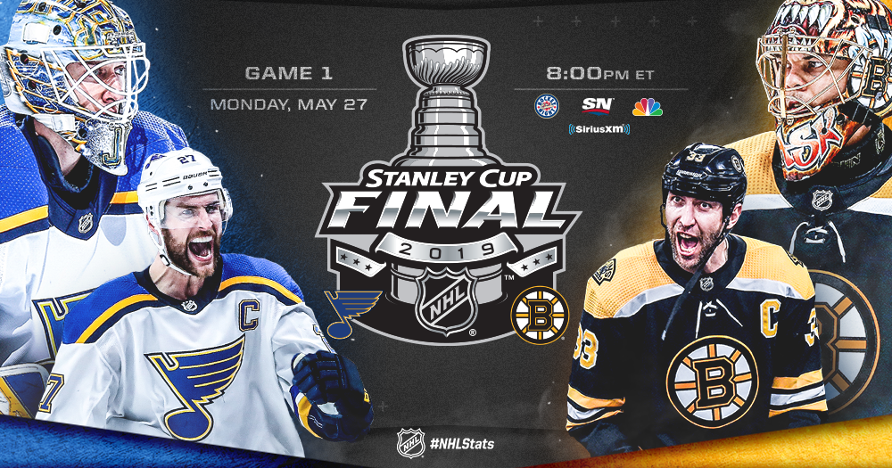 All 8 Remaining Possible 2019 Stanley Cup Final Matchups – SportsLogos.Net  News