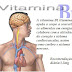Série Vitaminas - VITAMINA B1 (TIAMINA)