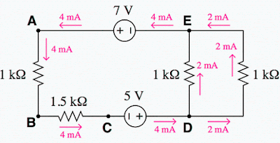 Tensions i corrents en els circuits elèctrics