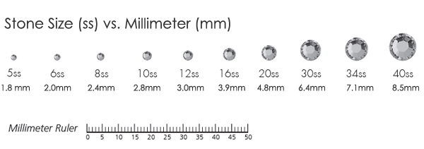 Online Rhinestones wholesales and supplies: Size Chart - Flatback