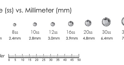 Online Rhinestones wholesales and supplies: Size Chart - Flatback ...
