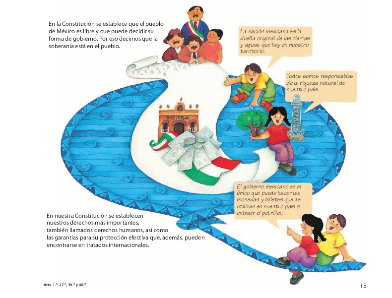 La Constitución - Conoce nuestra Constitución 4to 2014-2015  