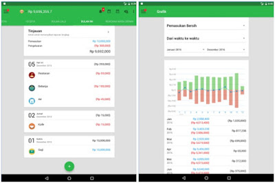 Money Lover Money Manager Apk Premium Gratis Money Lover Money Manager Apk Premium Gratis