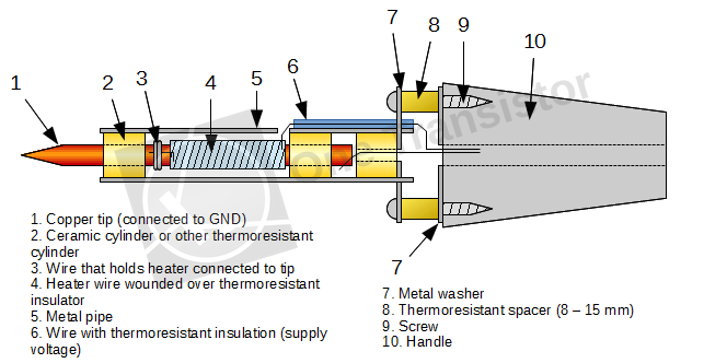 How to build a simple soldering iron · One Transistor