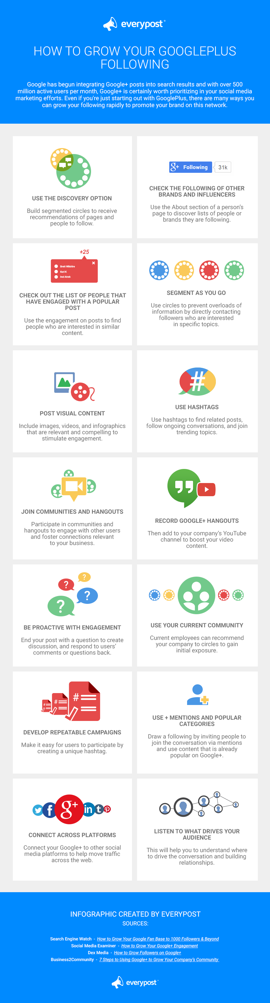 14 ways to grow your audience on Google+