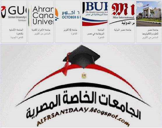 س و ج : كل ما تريد معرفة عن الجامعات الخاصة 2018 س و ج : كل ما تريد معرفة عن الجامعات الخاصة 2018