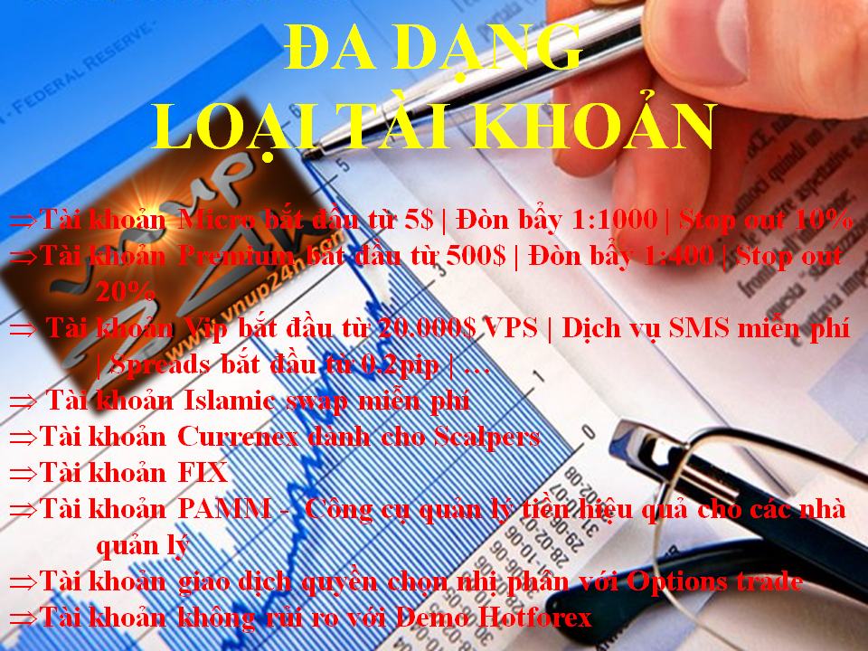 Kenh dau tu forex