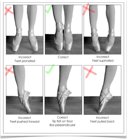 Cómo se cosen las puntas de ballet y todo lo que quieres saber sobre el  cuidado de las puntas. — Blog