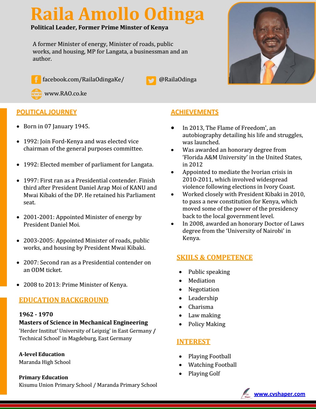 Uhuru CV Vs Raila CV