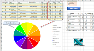 VBA: Color RGB y el Círculo Cromático en Excel