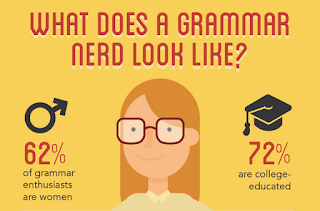 Grammar nerd