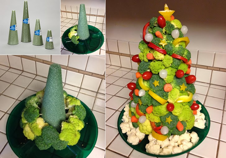 ... home, kitchen or only for you: Veggie Christmas Tree - Jelka od povrca